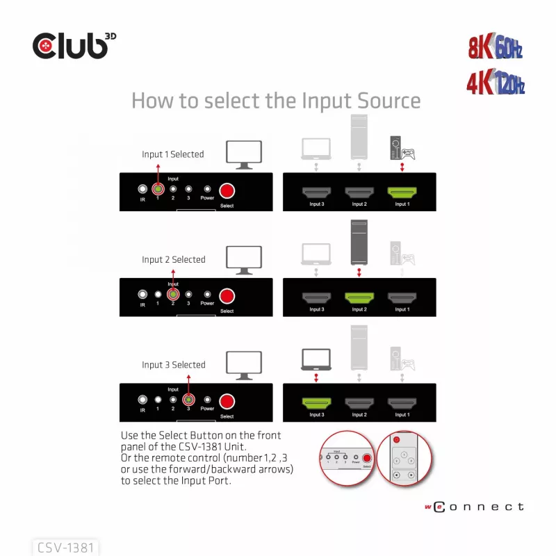 Club3D CSV-1381 HDMI-Switch 3-auf-1, 8K60Hz/4K120Hz
