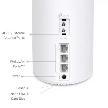 TP-Link 4G+ AX1500 Whole Home Mesh WiFi 6 Gateway, Weiß, Intern, Mesh-Router, 190 m², Dualband (2,4 GHz / 5 GHz), Wi-Fi 6 (802.11ax)