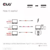 Club3D CAC-1572 USB-80-Gbps-zertifiziertes Kabel, USB-C auf USB-C, 240 W PD, 8K240Hz, 1,2 m, weiß
