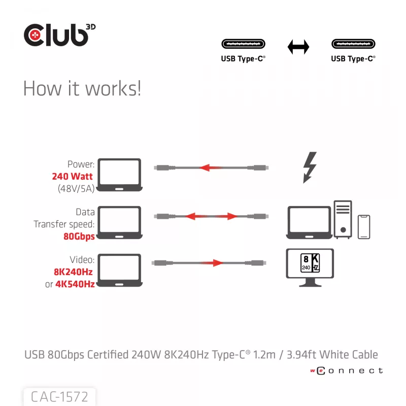 Club3D CAC-1572 USB-80-Gbps-zertifiziertes Kabel, USB-C auf USB-C, 240 W PD, 8K240Hz, 1,2 m, weiß