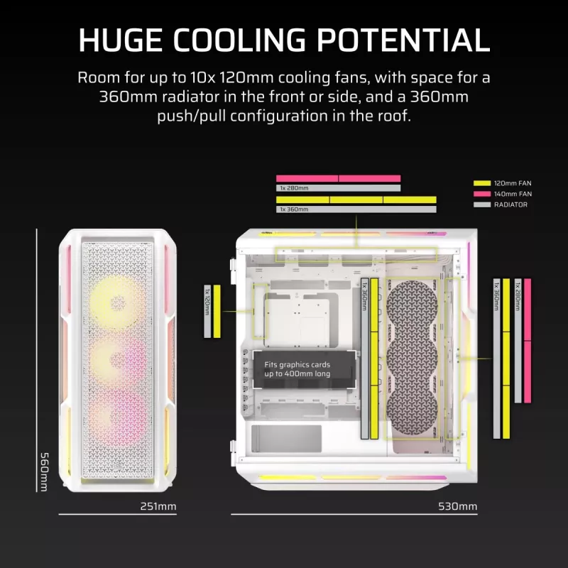 CORSAIR PC-Gehäuse - 5000T LX RGB Midi-Tower (tempered Glass) Weiß