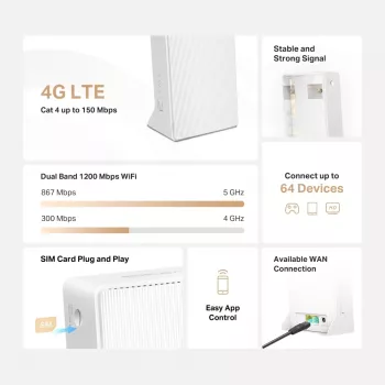 MERCUSYS MB130-4G WLAN-Router Ethernet Dual-Band (2,4 GHz / 5 GHz) – Weiß