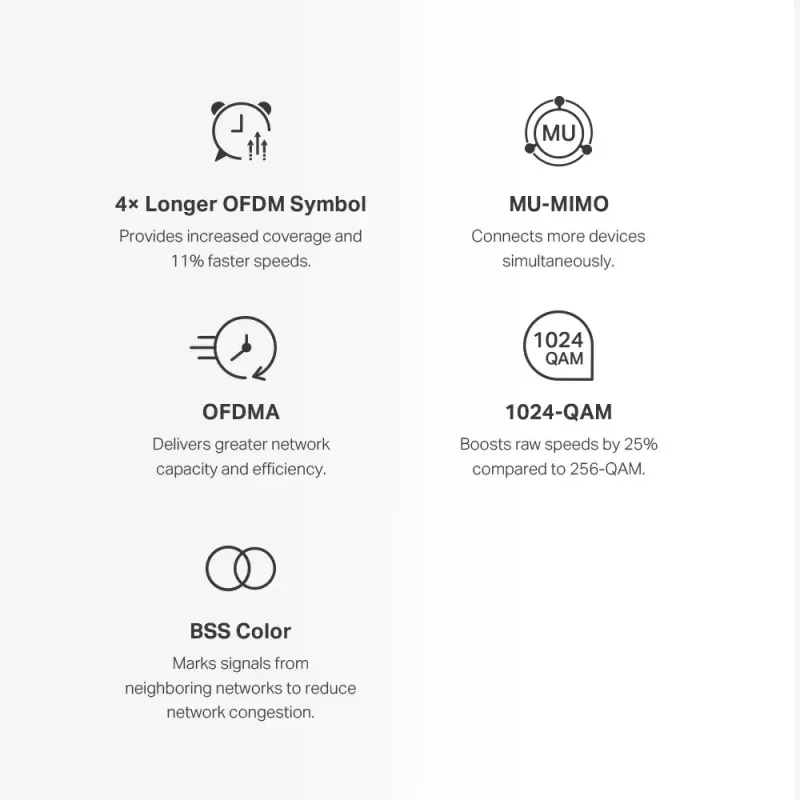 Mesh System Mercusys HALO H70X Dual-band Wi-Fi 6