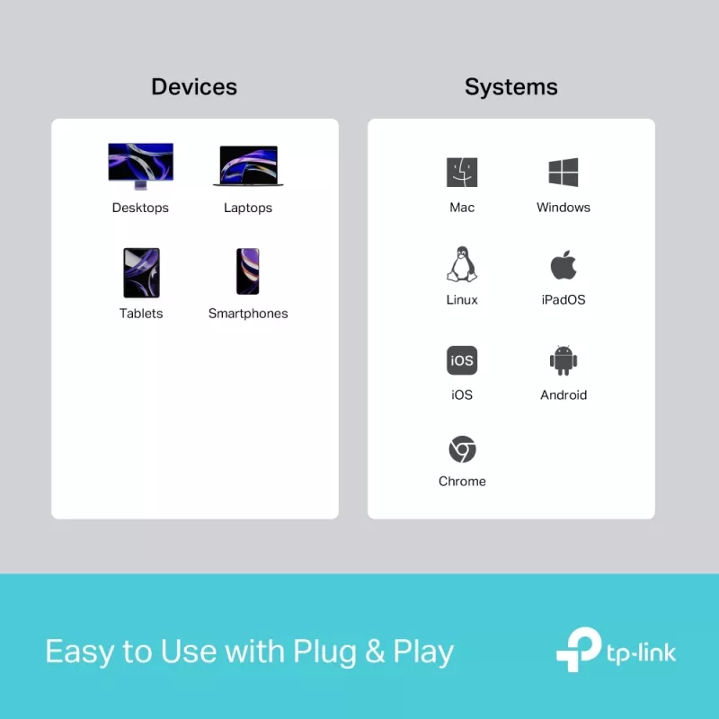 TP-Link UH5020C USB-C Hub, 5 Ports, HDMI 4K@60Hz, 100 W Power Delivery, 1x USB-C, 2x USB-A, 5 Gbit/s, Aluminium, Grau