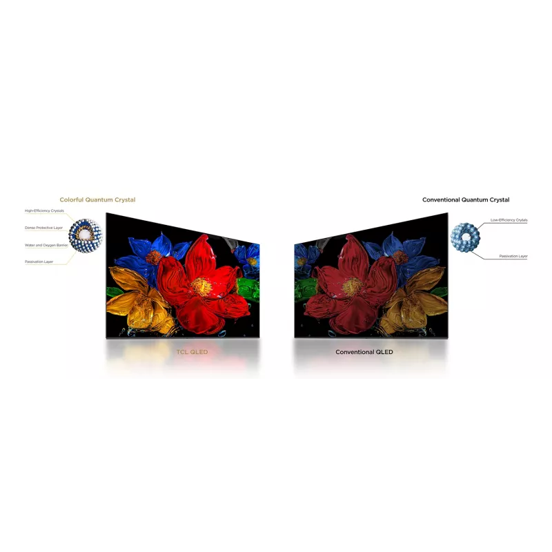 TCL 40S5K TV 101,6 cm (40 Zoll) Full HD Smart TV Wi-Fi Schwarz
