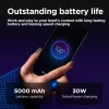 Motorola moto g55 5G 16,5 cm (6,49 Zoll) Dual SIM Android 14 USB Typ-C 8 GB 256 GB 5000 mAh Grün