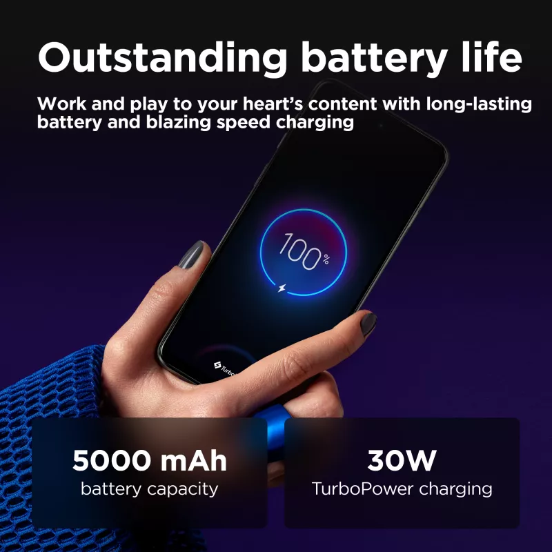 Motorola moto g55 5G 16,5 cm (6,49 Zoll) Dual SIM Android 14 USB Typ-C 8 GB 256 GB 5000 mAh Grün