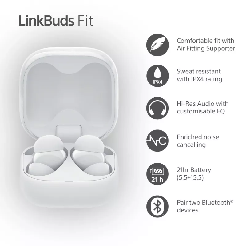 Sony LinkBuds Fit WFLS910NW Kopfhörer/Headset Kabellos In-Ear Anrufe/Musik Bluetooth Weiß