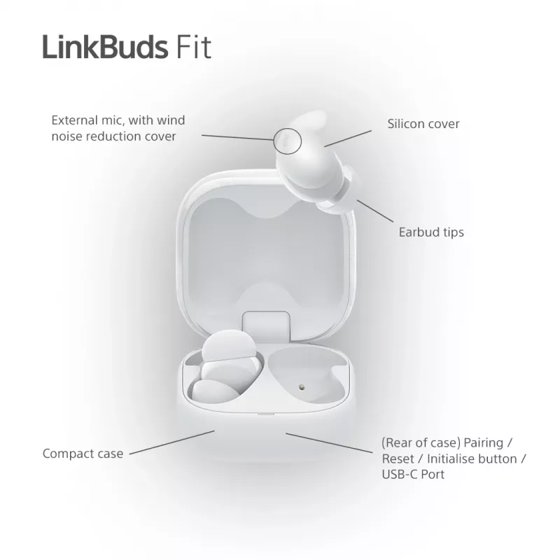 Sony LinkBuds Fit WFLS910NW Kopfhörer/Headset Kabellos In-Ear Anrufe/Musik Bluetooth Weiß