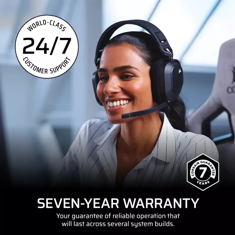 CORSAIR Netzteil - SF Series SF750 Vollmodular 80 Plus Platinum SFX