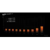 be quiet! Dark Power 14 1000 W - 80 Plus Titanium Netzteil 20+4 pin ATX ATX Schwarz