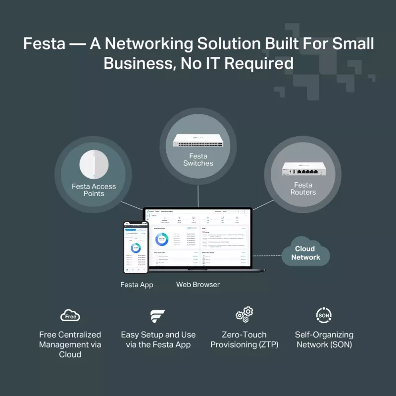 TP-Link Festa FS308G 8-Port-Gigabit-Managed-Switch L2/L2+, weiß