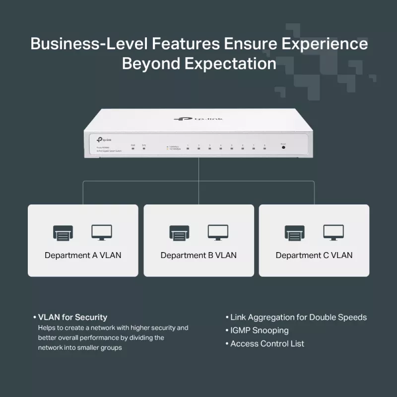 TP-Link Festa FS308G 8-Port-Gigabit-Managed-Switch L2/L2+, weiß