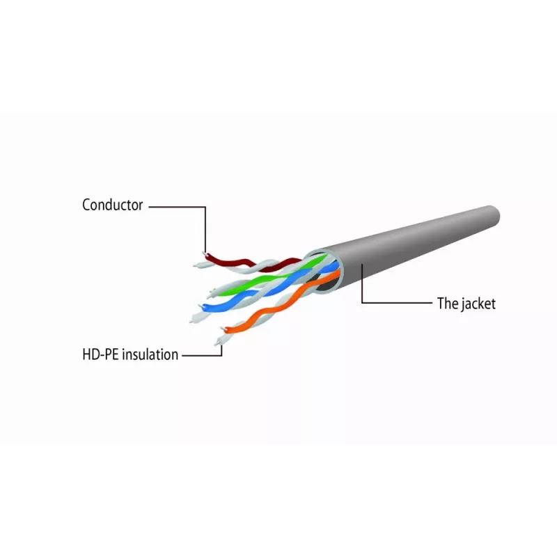GEMBIRD Patchkabel - Cat 5e - UTP - 1m - Rot