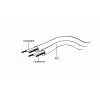GEMBIRD 3,5 mm Stereo-Audio-Verlängerungskabel 5 m