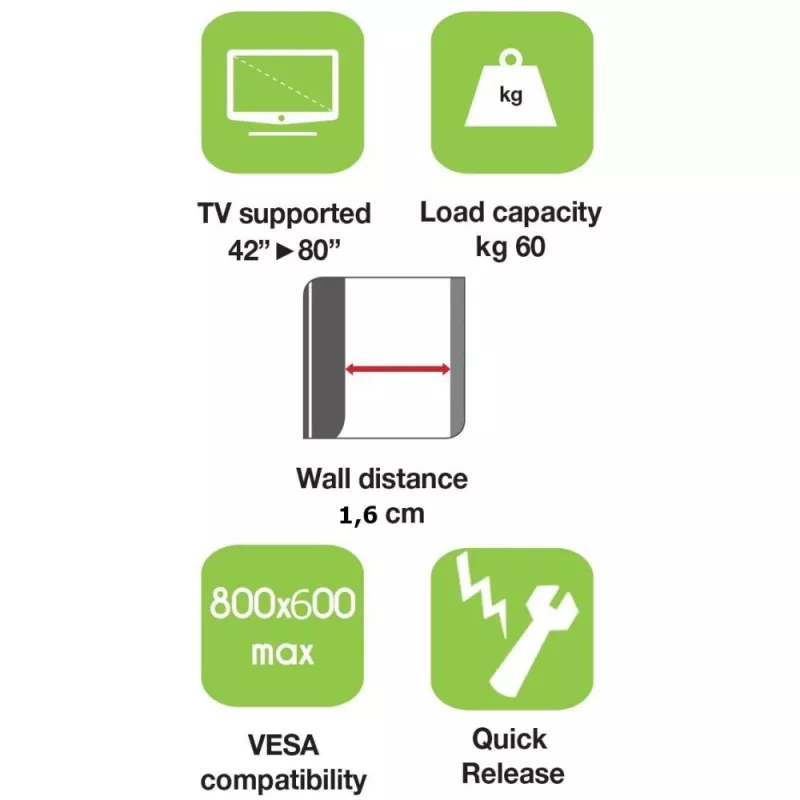 Techly Wandhalterung für LED LCD TV 42-80 Ultra schlank Fixed H600mm ICA-PLB 860