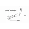 GEMBIRD USB-auf-8-Pin Lade- und Datenkabel, 1m – Weiß