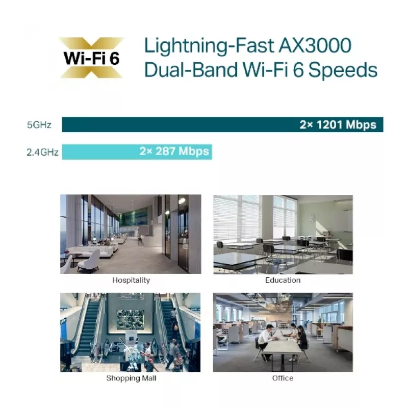 TP-Link Omada AX3000 Deckenmontage WiFi 6 Access Point, 2,4 GHz, 5 GHz, 2976 Mbit/s, HTTPS, SNMP, SNMPv2, SNMPv3, SSH, WPA, WPA2, WPA3, 10/100/1000 Mbit/s