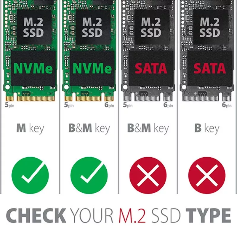 Axagon EEM2-UG2 Externes USB-C 10Gbps Metallgehäuse für M.2 NVMe SSD-Festplatten. Silber