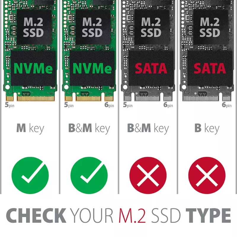 Axagon PCEM2-ND PCIe x8 - Dualer M.2 NVMe M-Key-Slot-Adapter, RAID, Dataswitch, mit SP & LP