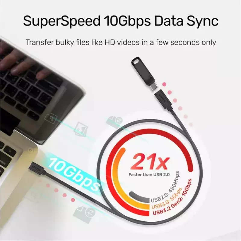 Unitek C14086BK-1.5M USB-C-Verlängerungskabel (St./Bu.), 10 Gbps, 4K, PD 100 W, 1,5 m, schwarz