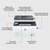 HP LaserJet Pro MFP 3102fdn Drucker, Laser, Monodruck, 1200 x 1200 DPI, A4, Direktdruck, Weiß