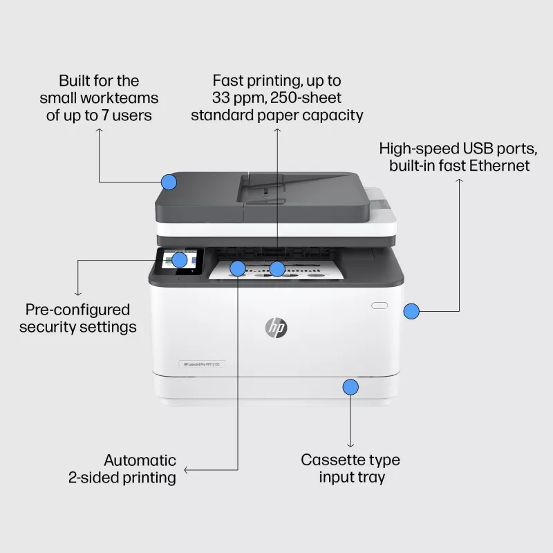 HP LaserJet Pro MFP 3102fdn Drucker, Laser, Monodruck, 1200 x 1200 DPI, A4, Direktdruck, Weiß