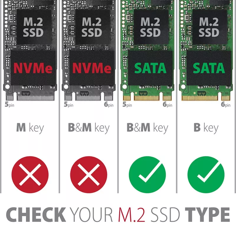Axagon PCES-SA4M2 PCIe Controller 2x interner SATA 6G Port + M.2 B-Key Schnittstellenkarten/Adapter M.2, SATA