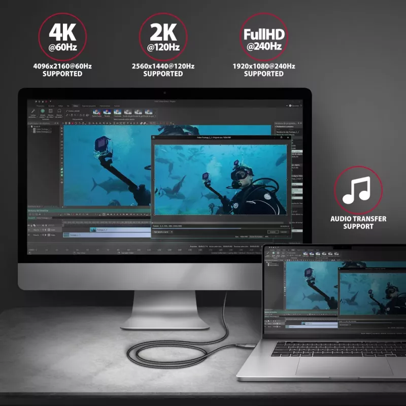 Axagon RVC-HI2MC USB-C -> HDMI 2.0a Kabel 1,8m, 4K/60Hz HDR10