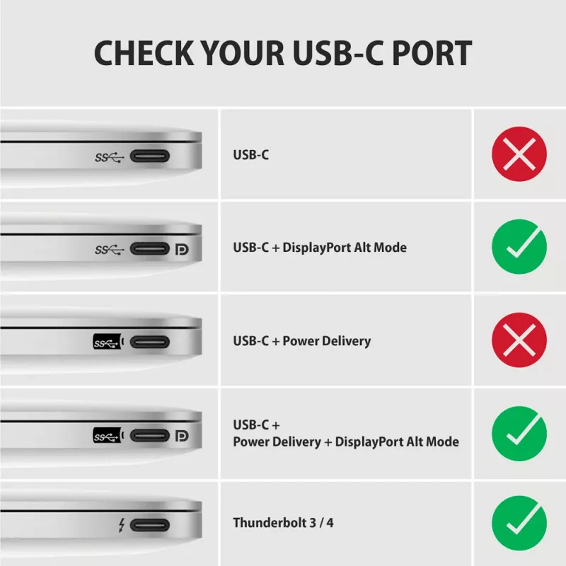 Axagon RVC-HI2MC USB-C -> HDMI 2.0a Kabel 1,8m, 4K/60Hz HDR10