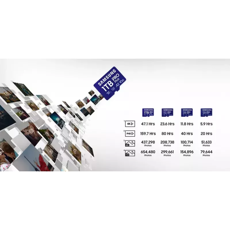Samsung MB-MD512SA/EU Speicherkarte 512 GB MicroSDXC UHS-I Class 10