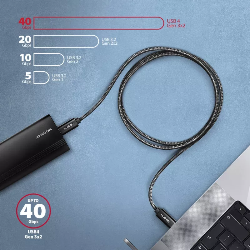 USB-Kabel Axagon BUCM4X-CM10AB USB4 Gen 3x2 1m Schwarz