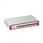 Zyxel USGFLEX500H Hardware-Firewall 10 Gbit/s