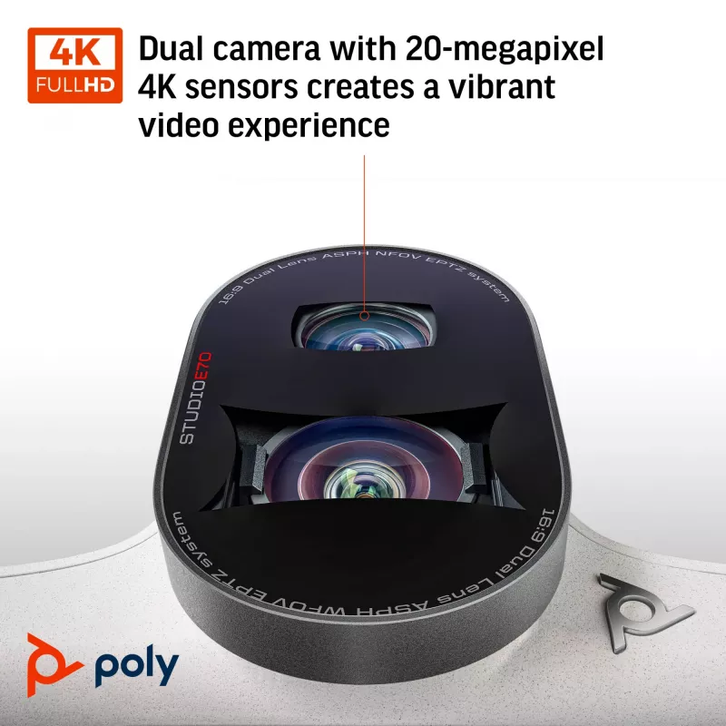 Smart Camera POLY Studio E70 20 MP 4K Ultra HD Weiß