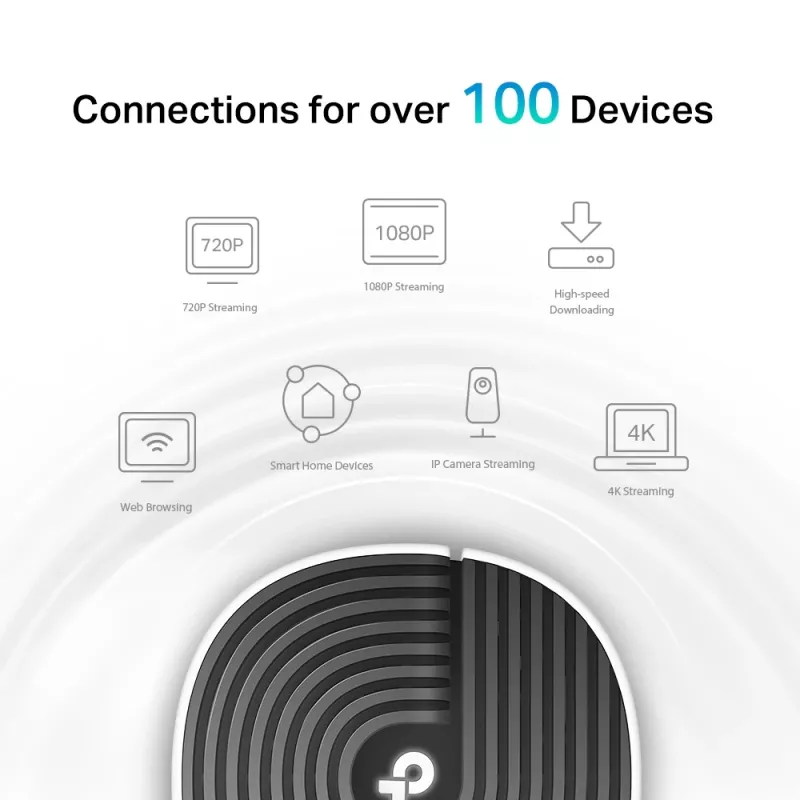 Mesh-Router TP-Link AC1900 Dualband Wi-Fi 5