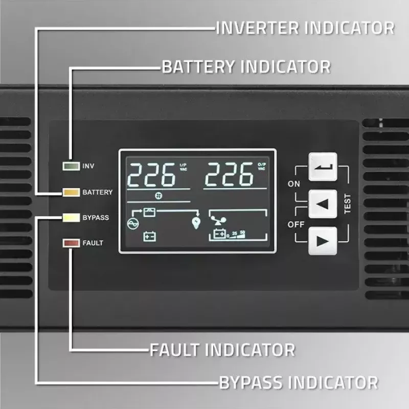 Qoltec 52286 Rack-USV 2 kVA (2000 W), Leistungsfaktor 1,0, rackmontierbar