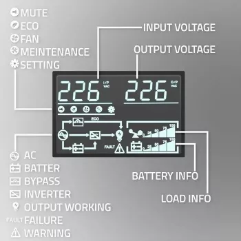 Rack-USV QOLTEC 52286 2 kVA (2000 W) Leistungsfaktor 1,0, rackmontierbar