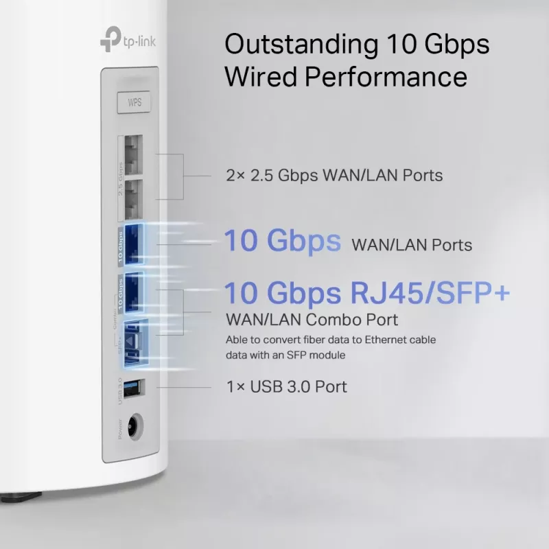 TP-Link BE19000 Whole Home Mesh Wi-Fi 7 System (Tri-Band), Weiß, Intern, Mesh-System, CE: