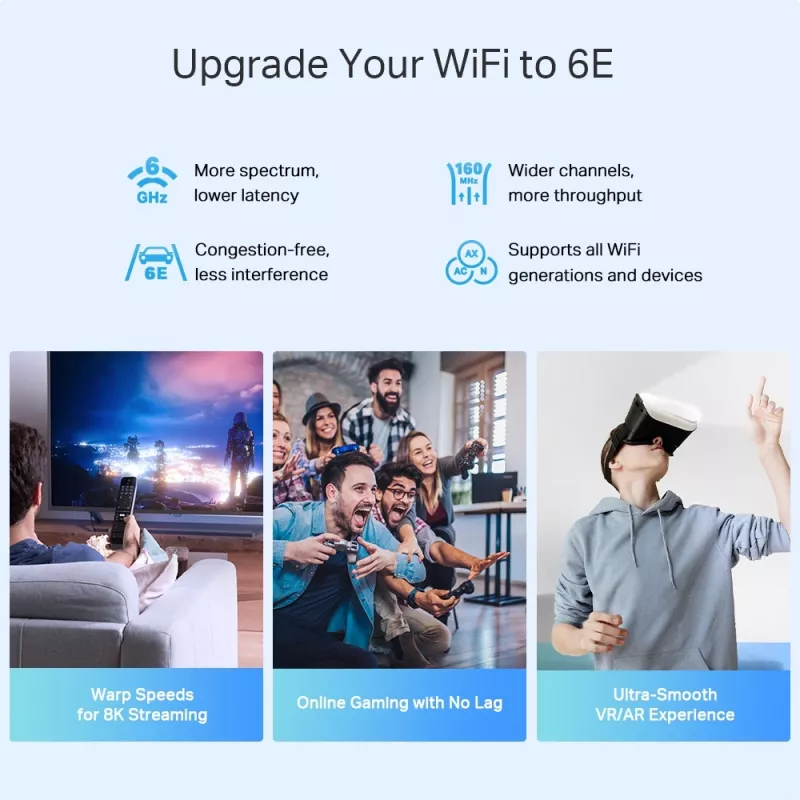 TP-Link AXE5400 Whole Home Mesh Wi-Fi 6E System (Tri-Band), Weiß, Intern, Mesh-System, 500 m², FCC: