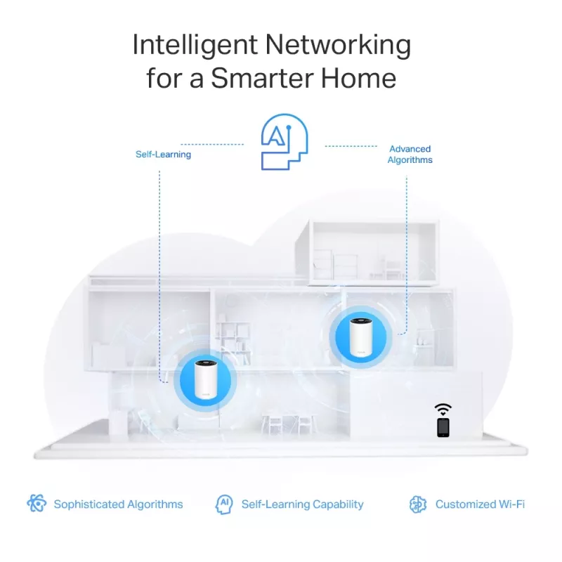 TP-Link AXE5400 Whole Home Mesh Wi-Fi 6E System (Tri-Band), Weiß, DECO XE75 PRO (3-PACK)
