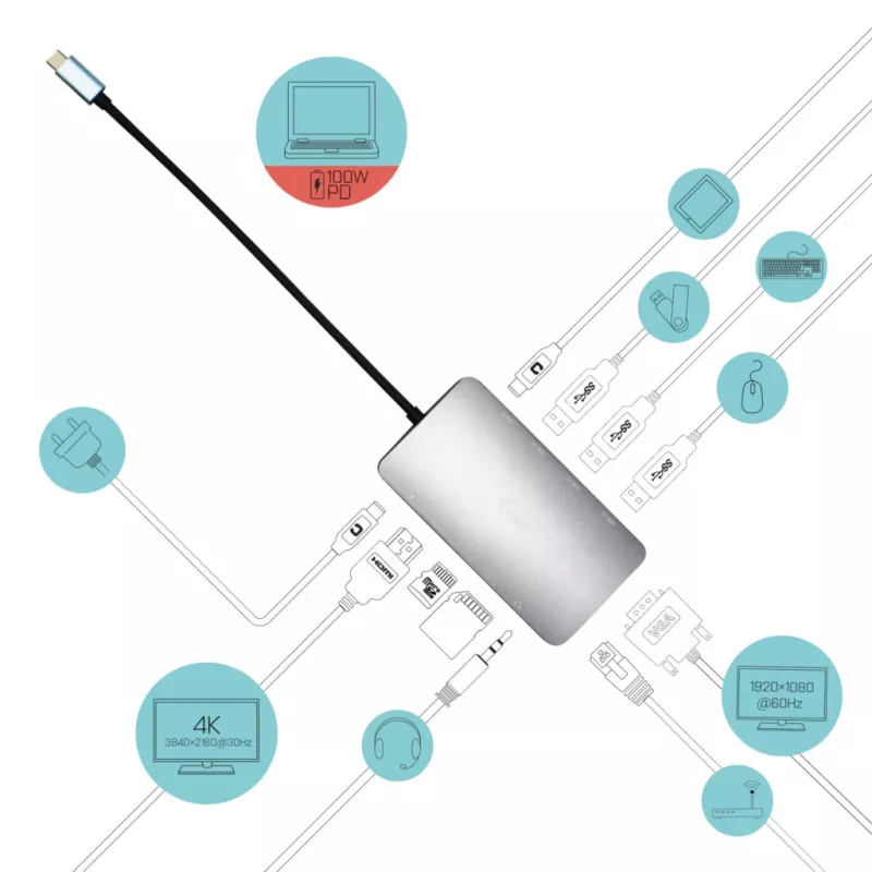 i-tec Metal USB-C Nano Dock HDMI/VGA mit LAN + Ladegerät 100 W