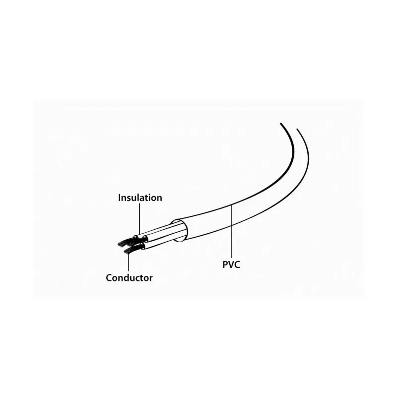 GEMBIRD Netzkabel (C5), Schuko C5 VDE-geprüft – 1 m