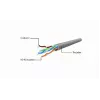 Patchkabel GEMBIRD PP6U-CU-0.25M RJ45 Cat.6 0,25 m grau