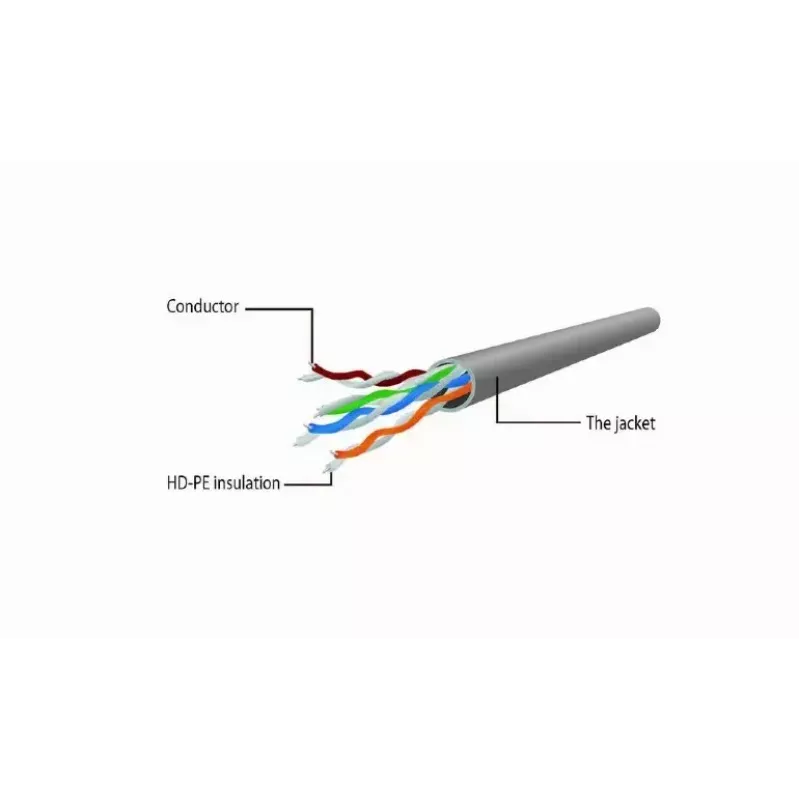 Patchkabel, GEMBIRD, PP6U-CU-7.5M, RJ45, Cat.6, 7,5 m, grau