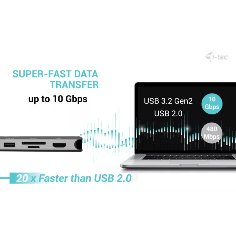 i-tec Metal USB-C Nano 3x Display Dock, 2x HDMI 1x USB-C Video mit Power Delivery 140W + Universal-Ladegerät 140 W