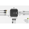 i-tec USB-C Dual-HDMI-Adapter C31DUALHDMIDPD100 – Dual-HDMI 4K@60Hz, USB-C Power Delivery 100 W