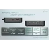 i-tec USB-C DP Dual HDMI Dockingstation, 100 W Power Delivery