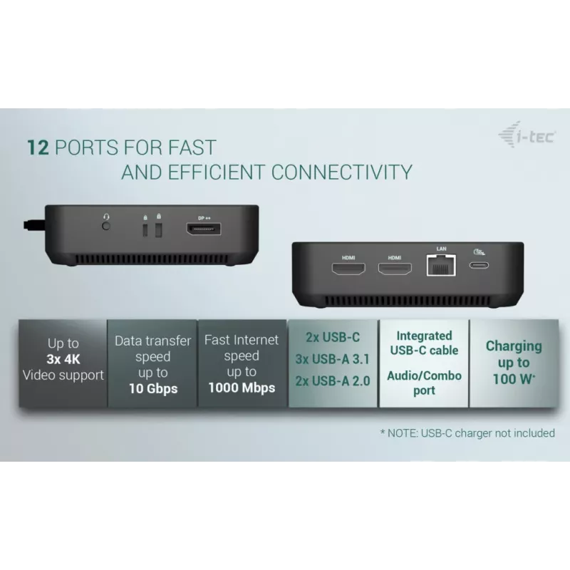 i-tec USB-C DP Dual HDMI Dockingstation, 100 W Power Delivery