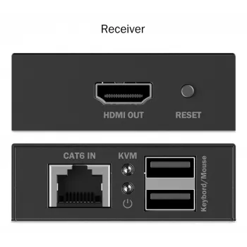 DIGITUS HDMI KVM Extender Set – 4K/30Hz 40/70m PoC CAT Schwarz