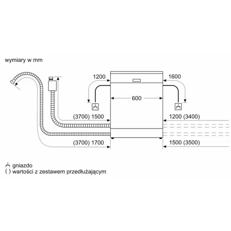 Einbau-Geschirrspüler Bosch SMU2HVS06E — 60 cm vollintegriert, 14 Maßgedecke, 5 Programme, Wärmetauscher-Trocknung